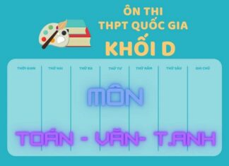Khối D gồm những môn nào và làm gì để có thu nhập khủng? Khối D là một trong số những tổ hợp thi nhằm xét tuyển đại học