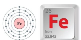 Khối Lượng Riêng Của Sắt Và Các Ứng Dụng Thực Tế Khối lượng riêng của sắt là khoảng 7.850 kg/m³